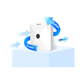 Milesight AI Workplace Sensor VS121-868M