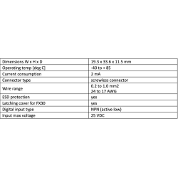 4x digital input addON extension card for FX30/FX30S Semtech (Sierra Wireless) Gateway 