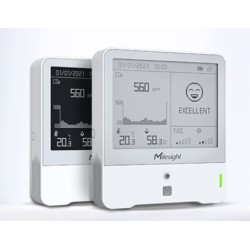 Milesight Ambience Monitoring Sensor AM319-868M