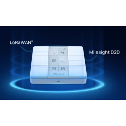 Milesight Smart Scene Panel WS156-868M