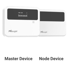 Milesight Licznik osób z wiązką podczerwieni VS360-868M